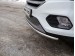 Ford Kuga 2016-2019